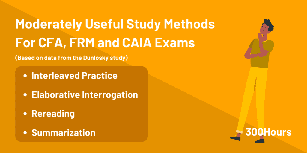 3 Proven Methods On How To Study Effectively For Exams 5 proven cfa study techniques moderately effective orig